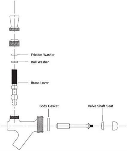 Kit riparazione rubinetto birra Homebrewstuff con diagramma - Foto 2 di 2