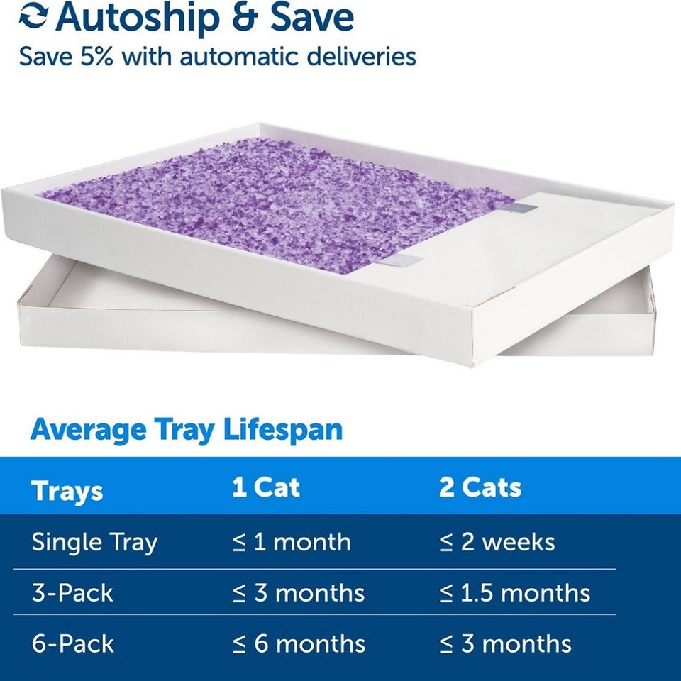 Pack 6, PetSafe ScoopFree Lavender Scented NonClumping Crystal Cat