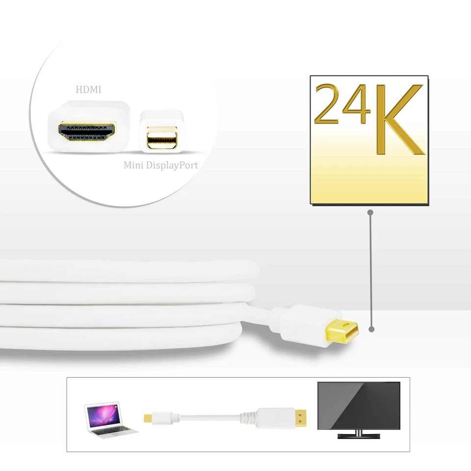 CSL Mini DisplayPort auf HDMI Adapterkabel HD 1080p Weiß 3,0m - Bild 4 von 4