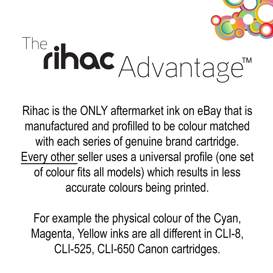 Rihac Pigment Inks for Canon Maxify Printers MB2060 MB2360 MB5060 MB5360 IB4060 - Image 3 of 3
