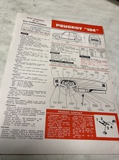 Revue technique Peugeot 108