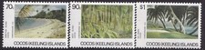 Cocos (Keeling) Islands 1987 Scenes, Palm Trees MNH