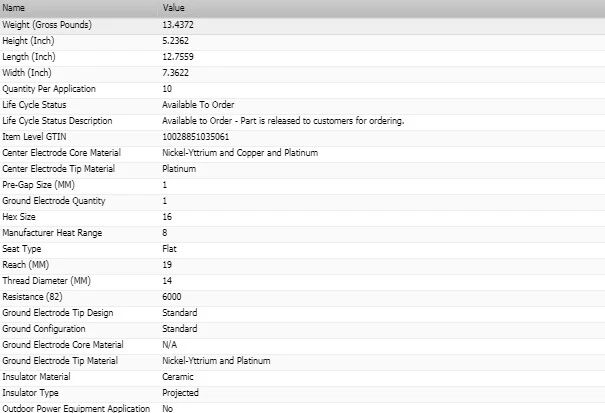 6 velas de ignição Bosch platina dupla para 1980-1987 JEEP J10 L6-4.2L - Imagem 3 de 4