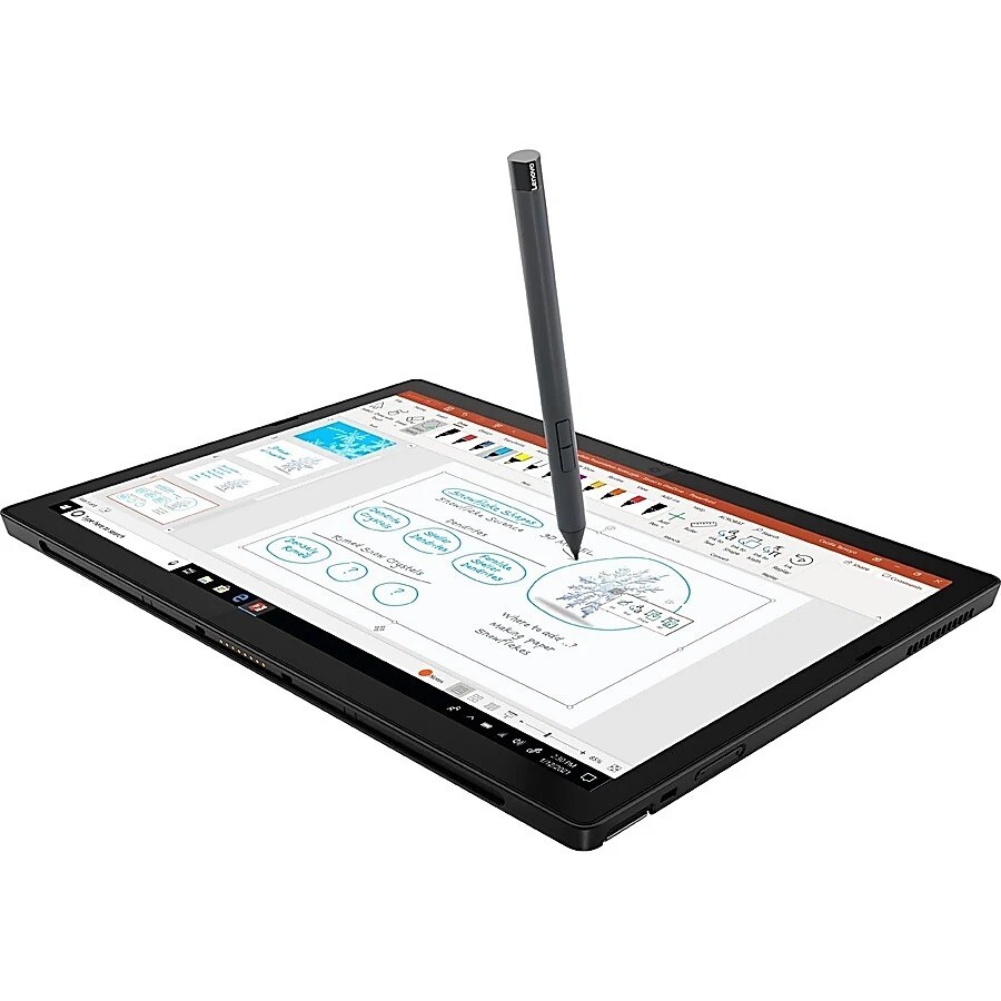 Lenovo ThinkPad X12 Detachable Laptop PC 12.3