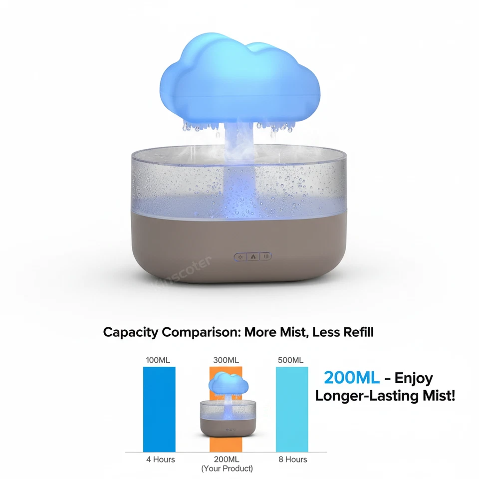 Rain Cloud Humidifier Rain Cloud Night Light Aromatherapy Essential Oil Diffuser - Image 2 of 4