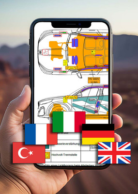 QR-Code, für Jeep Grand Cherokee 5-porte 5-posti SUV (ab 09/2022)