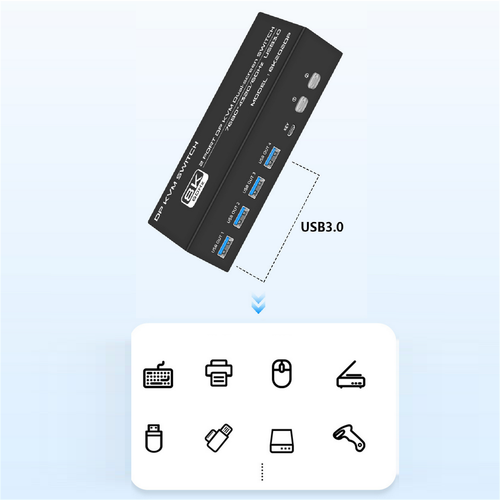2x2 HDMI KVM Switch 4K 120Hz 8K USB3.0 KVM Switcher For 2 Computers 2 Monitors - Afbeelding 11 van 20