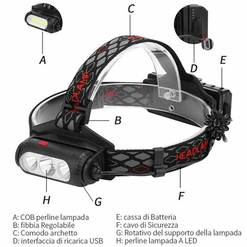 Proiettore Ricaricabile USB Luce Bianca/Rossa/Verde 3X LED Caccia Faro Batteria - Foto 10 di 10