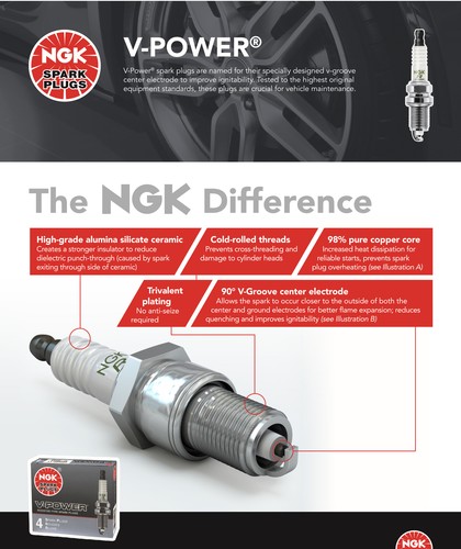 Juego de 8 piezas de bujías V-Power NGK para Chevrolet Townsman 1970-1971 - Imagen 6 de 7