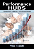 Performance Hubs | Engaging Teams In Focused Continuous Improvement | Roberts