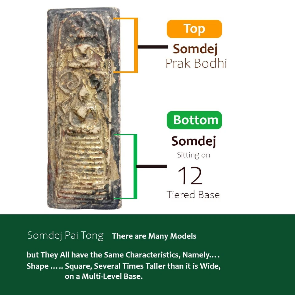 Phra Somdej Pai Tong, la Colección Nº 2, Construida desde B.E. Seguimiento 1868 NO Foto 2 de 4