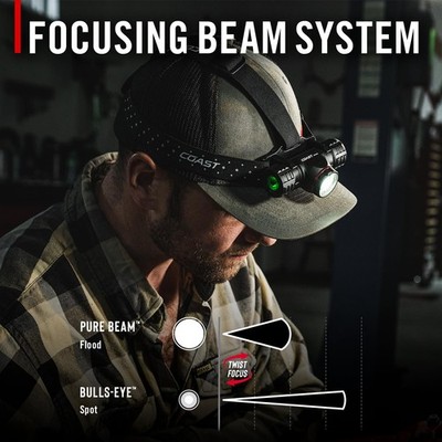 Coast XPH34R 2075 Lumen USB-C Rechargeable LED Headlamp Twist