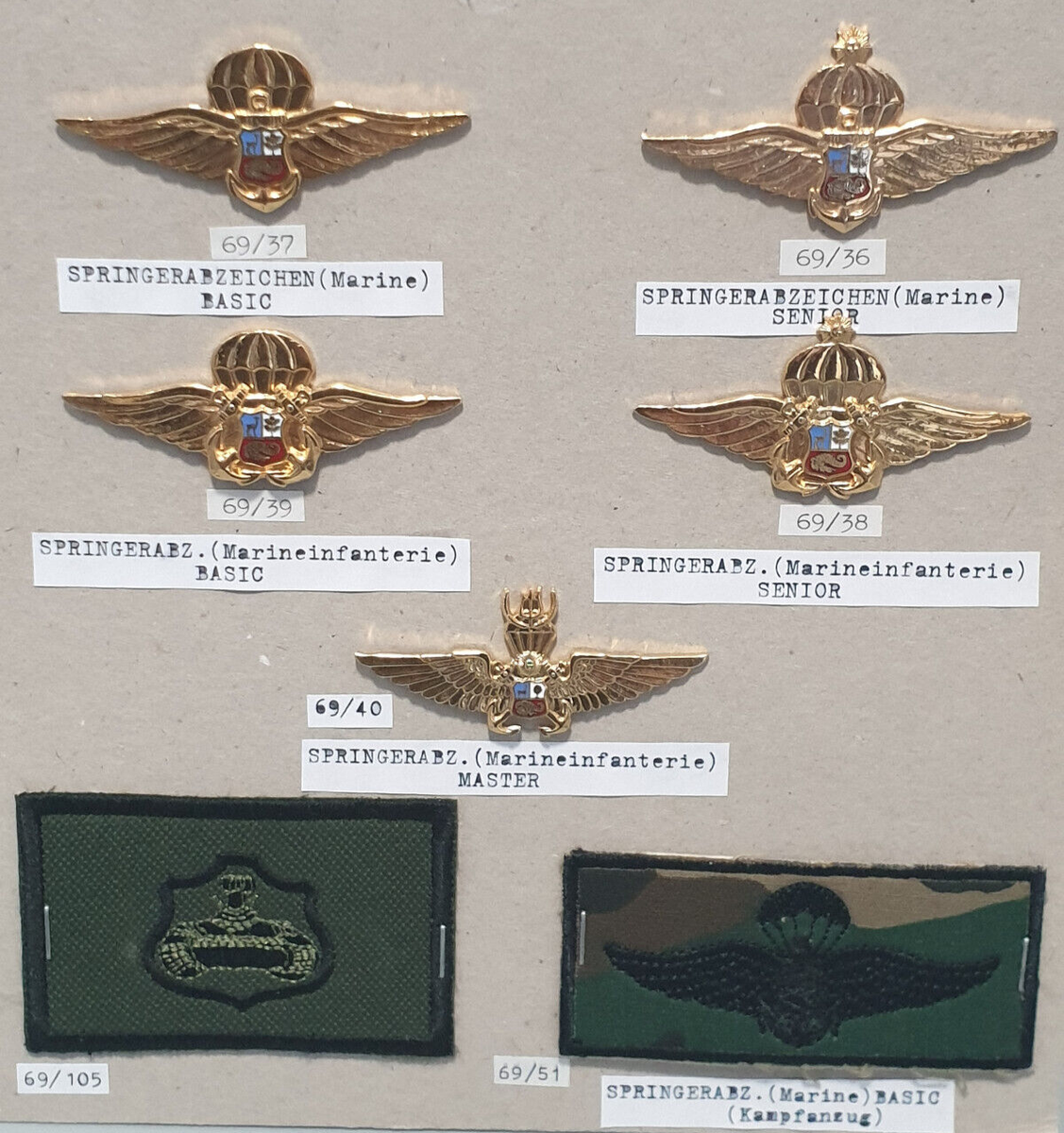 Pera Force Ranks Peru Military Rank In World