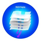 Bild 9 von 10
