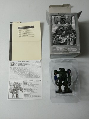 Mechwarrior Death From Above Floyd Glass Sphinx Dossier