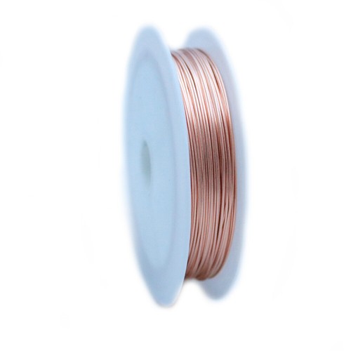 99.9% Pure Copper wire Dead Soft Round 8 10 12 14 16 18 20 21 22 24 26 28 30 Ga - Picture 10 of 20