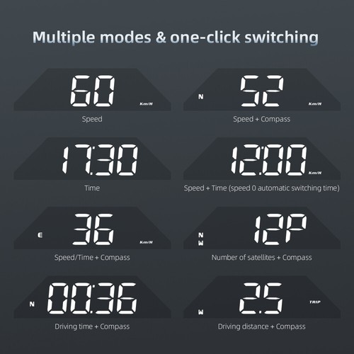 Digital GPS Speedometer Car HUD Head Up Display MPH Compass Long 1.8" Screen - Picture 4 of 10
