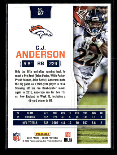 CJ Anderson 2016 Score Red Zone 30/35 #97 - Picture 2 of 2