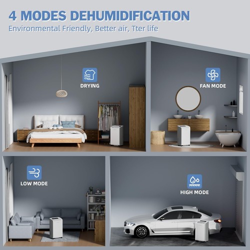 AIRPLUS 4,500 Sq.Ft 70 Pint Dehumidifier for Basements and Home-with Drain Ho... - Picture 6 of 9