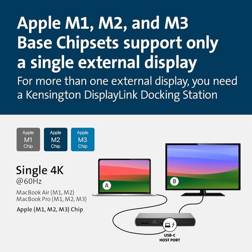SD5600T Thunderbolt 3 Dock - 100W Power Delivery & Dual 4K Display Capability - Picture 7 of 11