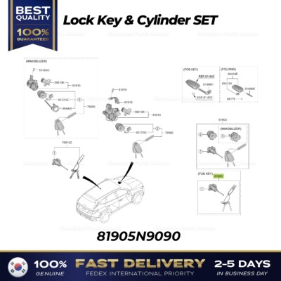 ⭐Genuine⭐ Lock Key & Cylinder SET 81905N9090 for Hyundai Tucson