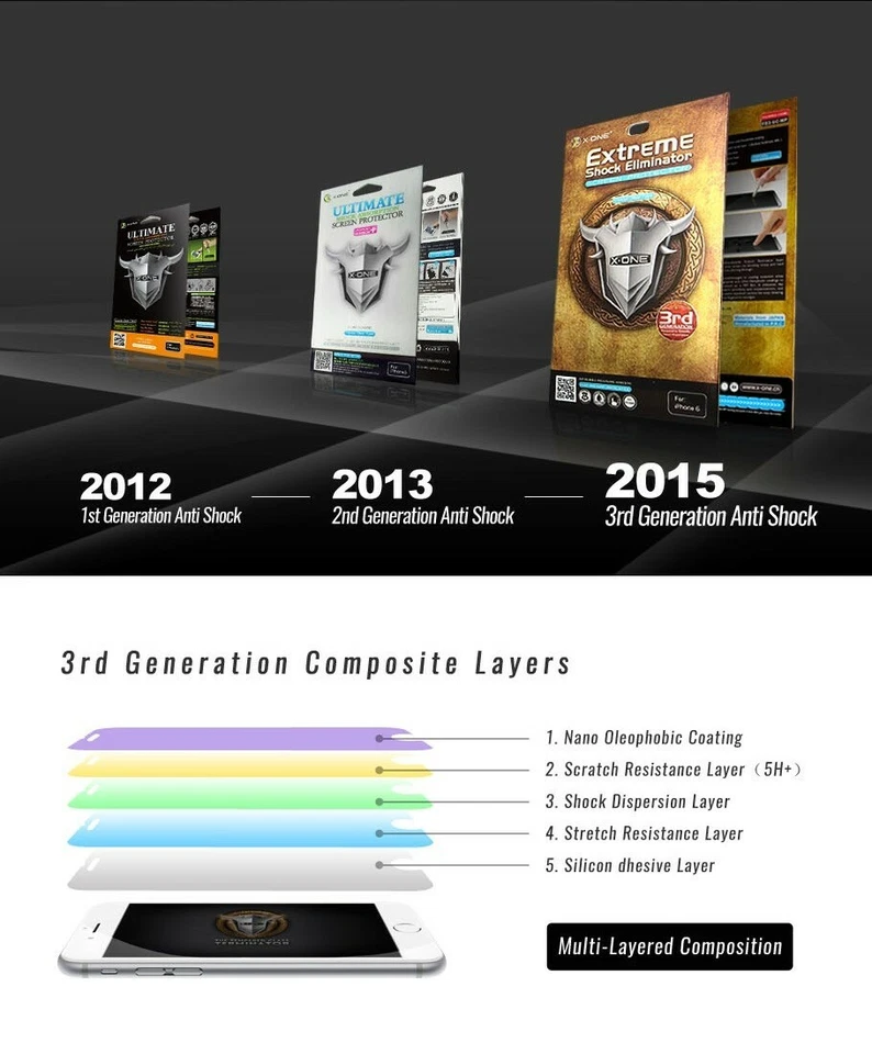 HTC 10 - Film de Protection - X-One ® Extreme Shock Eliminator (3rd generation) - Photo 3/3