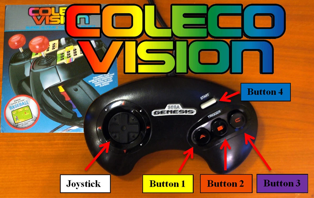 SEGA Joystick Video Game Controllers for sale | eBay