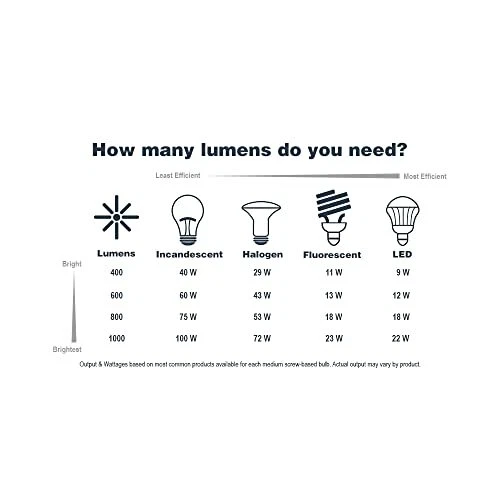 14 Inch Black Outdoor Lantern Sconce Elegant Wall Light Fixture for Entryway - Picture 11 of 11