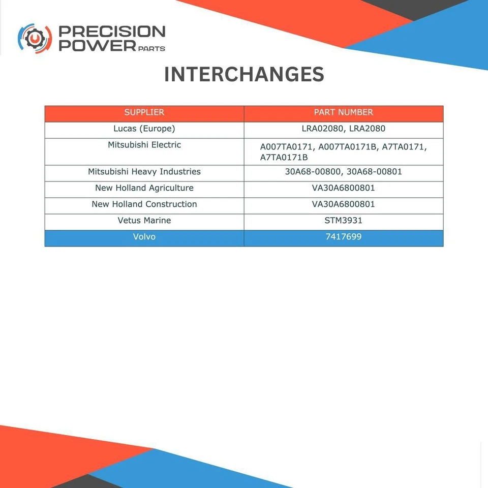 Alternador compatible con Mitsubishi Marine L2A L2E A7TA0171 30A68-00800 30A68-00801 Foto 3 de 4