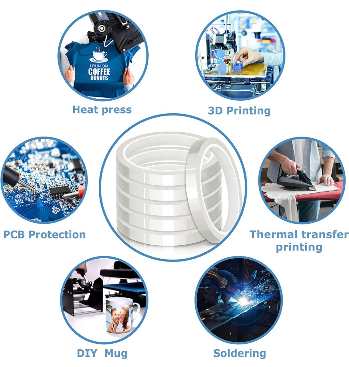 10 Rolls HEAT RESISTANT Tape Sublimation Press Transfer SUBLITAPE 4mmx33m CLEAR