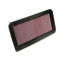 Luftfilter K&N 33-2335