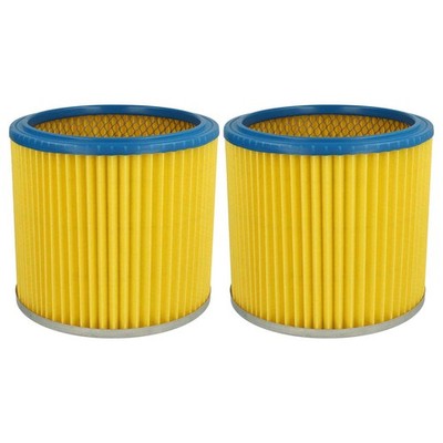 2 Patronenfilter für Einhell NTS 1600 NTS 1500 SM 1100 SM-1100 SM 1100 YPL 1250