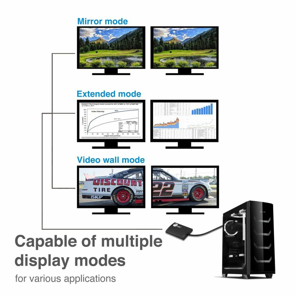 SIIG 1x2 DisplayPort [DP] 1.2 to 4KDisplayPort Multi-Monitor Splitter & Adapter - Image 3 of 4