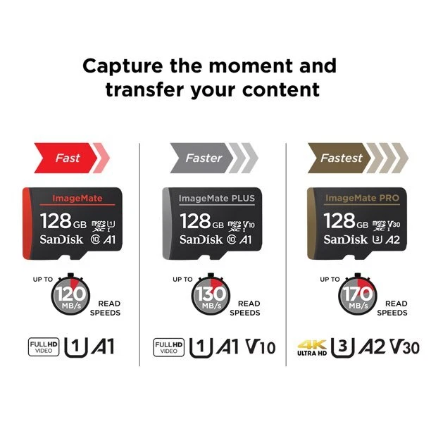 Sandisk ImageMate Plus Ultra SDXC SDHC128GB Micro A1 V10 Class 10 Memory Card - Image 4 of 4