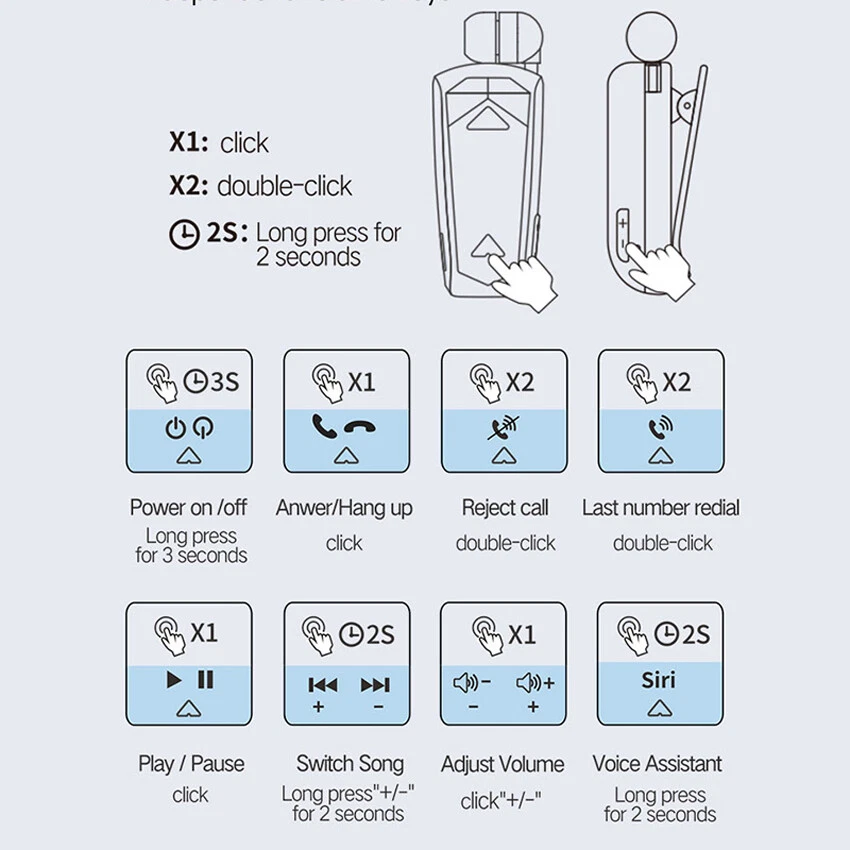 FineBlue F520 Wireless Headset Bluetooth 5.3 Earphone Clip Retractable Vibrating - Image 4 of 4