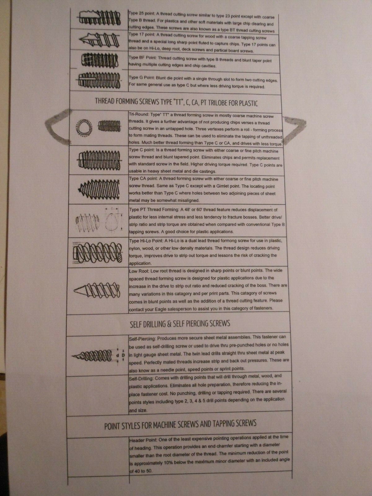 OLDS WATER PUMP BOLTS 455 425 400 403 350 CORRECT TRILOBE HEAD OLDSMOBILE 442 W eBay