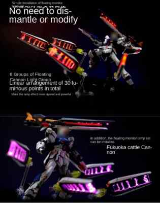 KOSMOS Fin Funnel colorful RGB LED Unit for RG 1/144 RX-93 V Nu Hi-V model