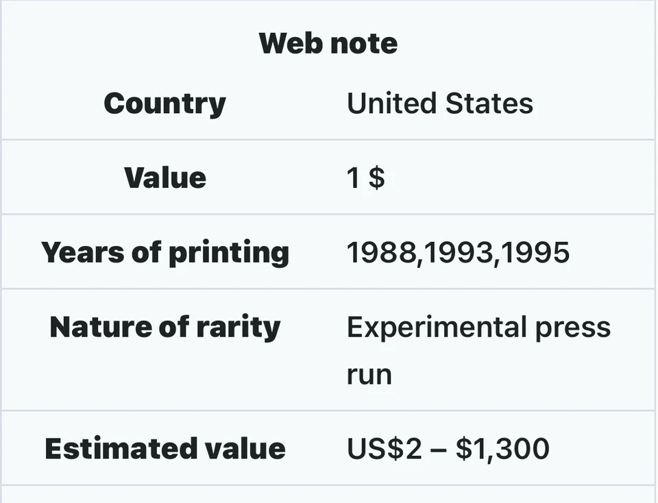 $1 1988A Web Federal Reserve Note Chicago Fr# 1917 G (GP Block) PMG 66 EPQ Gem - Image 2 of 4