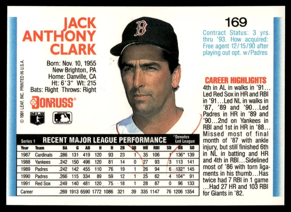 1992 Donruss #169 Jack Clark Leaf, Inc. - Image 2 of 2