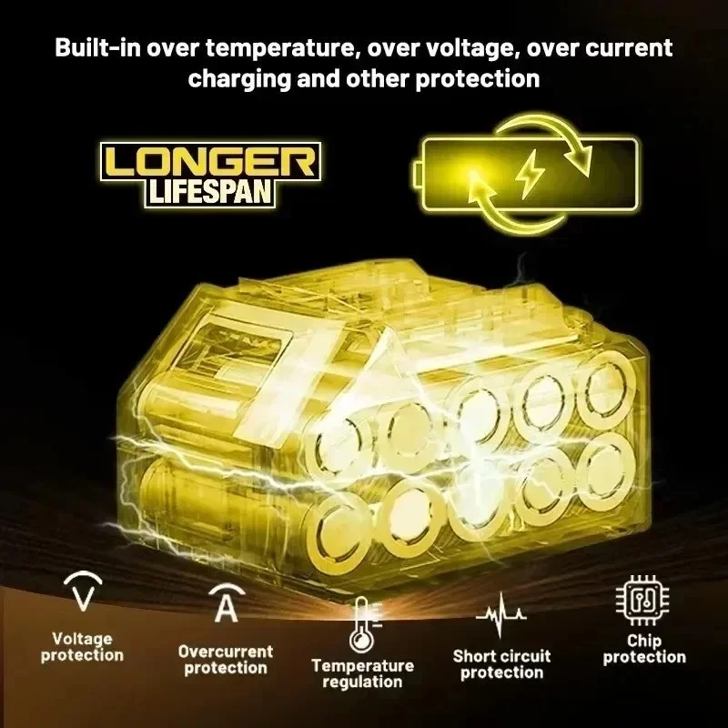 Dewalt Battery Close-up