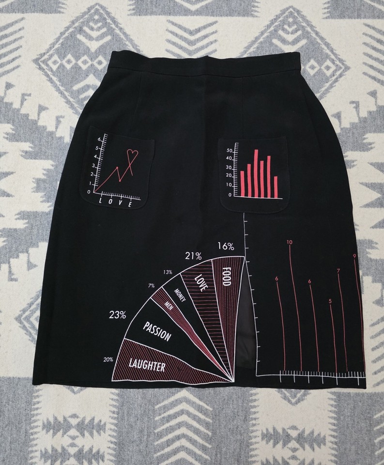 Vintage Moschino Cheap & Chic Statistics Graph Novelty Skirt  Made In Italy Rare