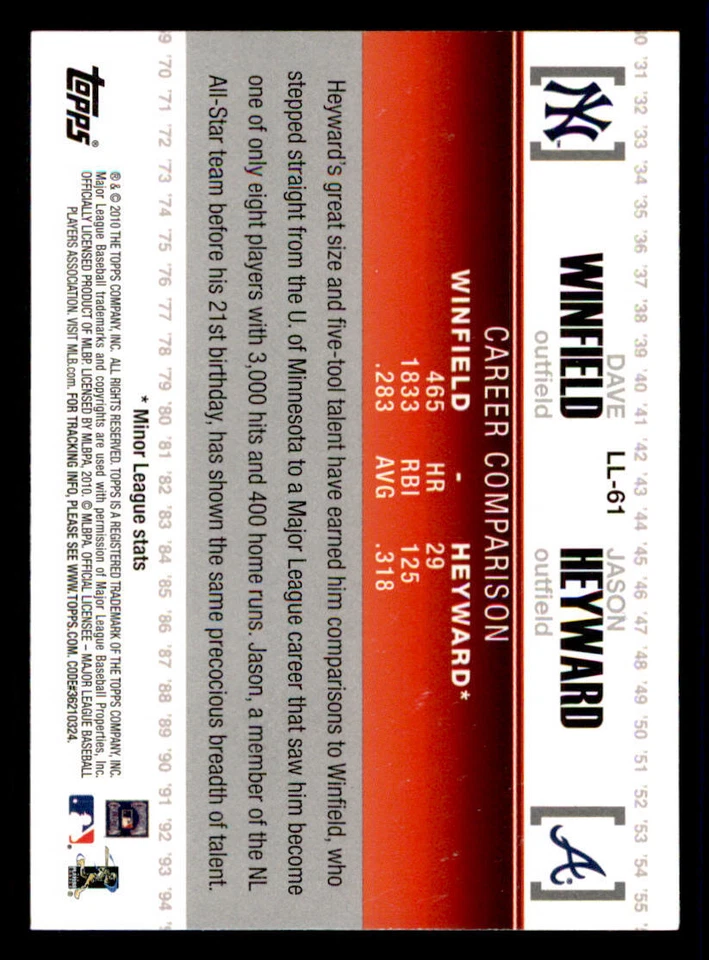 2010 Topps Legendary Lineage #LL61 Dave Winfield/Jason Heyward - Image 2 of 2