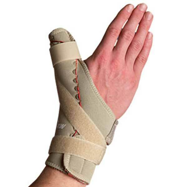 Thermoskin Carpal Tunnel Wrist & Hand Brace With Thumb Spica Relieves
