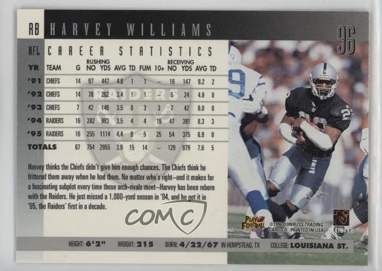 1996 Donruss Harvey Williams #96 - Image 2 of 2