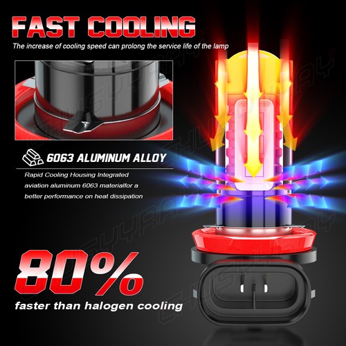 Para For Honda Civic 2006-2015 Combo LED faro + luces antiniebla 6x - Picture 16 of 16