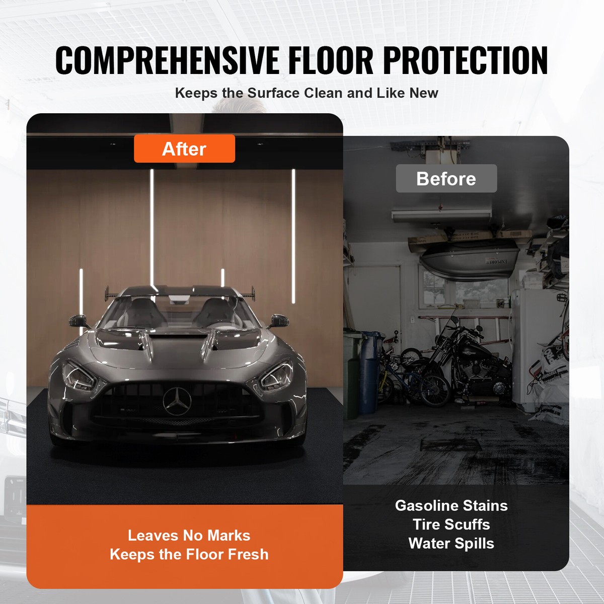 Tapis Caoutchouc Antidérapant - 1.5x4m - 3mm - Pour Garage, Bureau