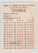 1970 APBA Football 1969 Season Larry Csonka HOF 0nr3