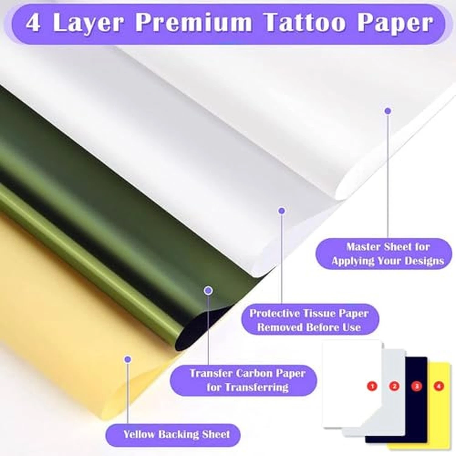 Tattoo Transfer Paper 50 Sheets - Usiriy Tattoo Stencil Paper 50Pcs - product detail image 4