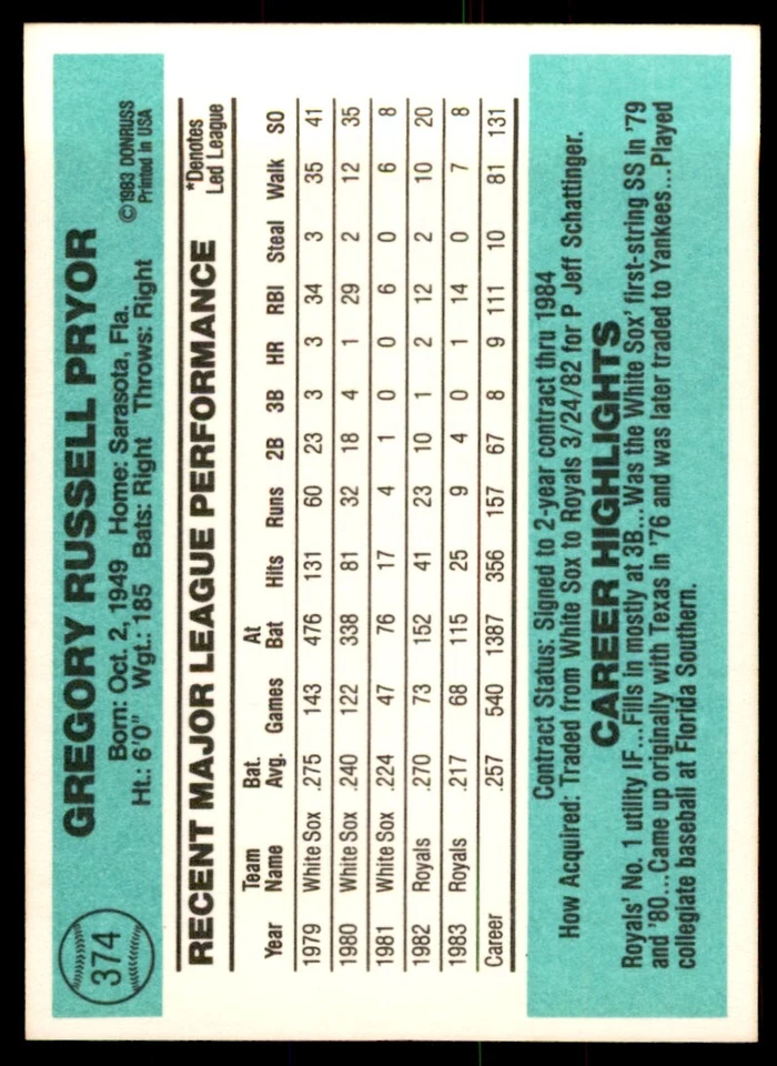 1984 Donruss Greg Pryor Baseball Cards #374 - Image 2 of 2