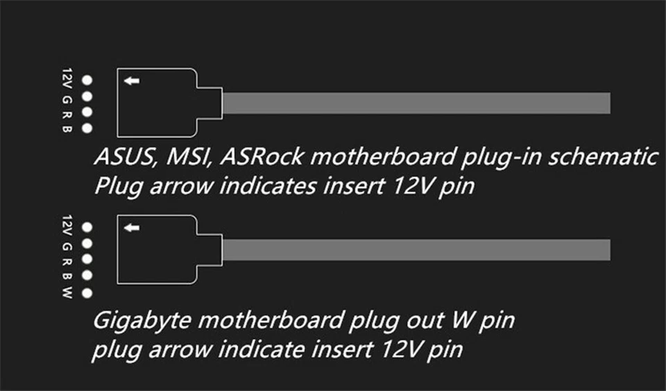 ARGB 5V 3Pin Extension Cable Adapter 12v 4pin RGB splitter cable MSI US ASRock - Image 4 of 4
